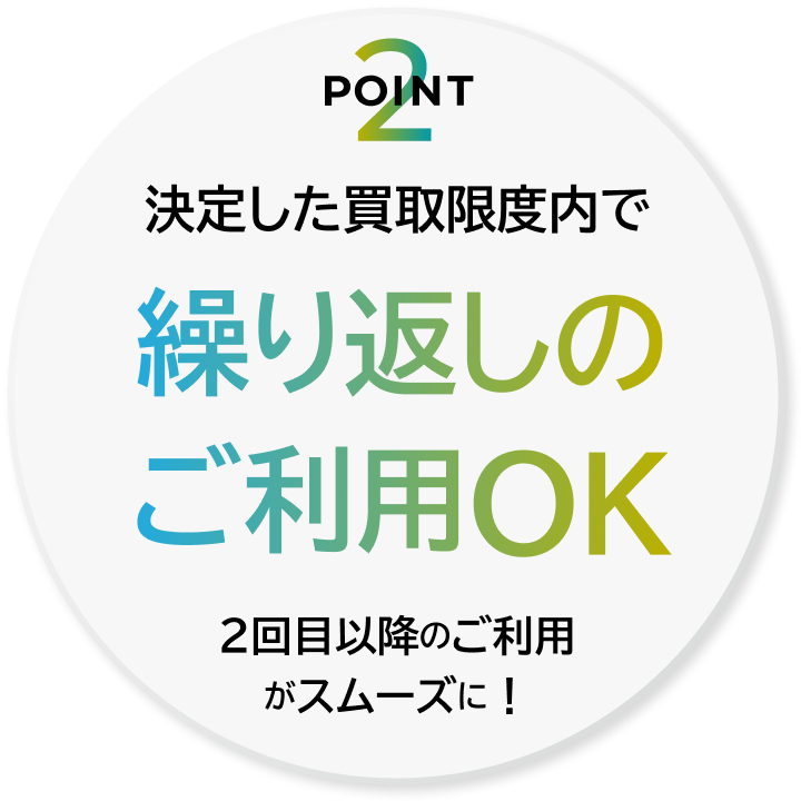 POINT2 決定した買取限度内で繰り返しのご利用OK　2回目以降のご利用がスムーズに！